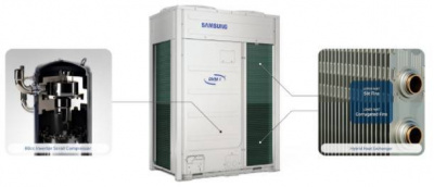 Китай Наружный блок VRF системы Samsung AM240KXVAGH/TK