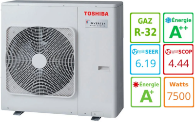 Таиланд Внешний блок мульти сплит-системы на 3 комнаты Toshiba RAS-3M26G3AVG-E